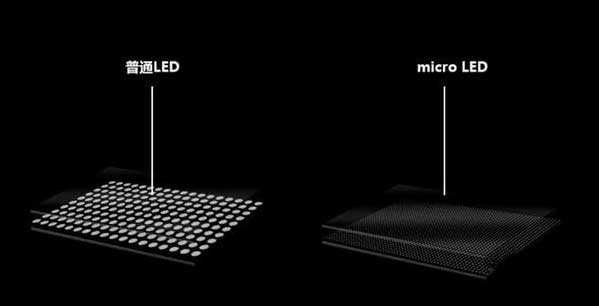 碑林苹果手机维修分享什么时候会用上MicroLED屏？ 