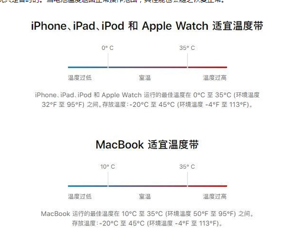 碑林苹果13维修分享iPhone 13耗电越来越快怎么办 